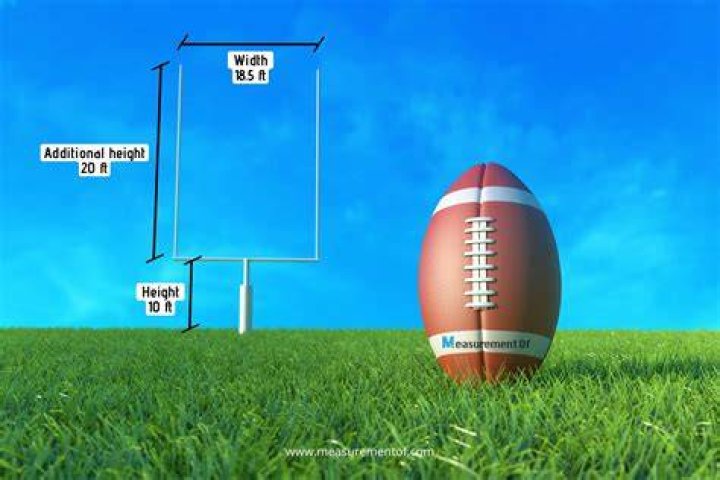 How do u score 1-point in football?