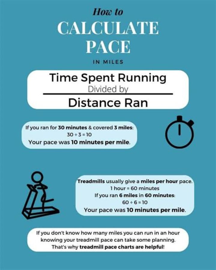 How do you calculate pace?