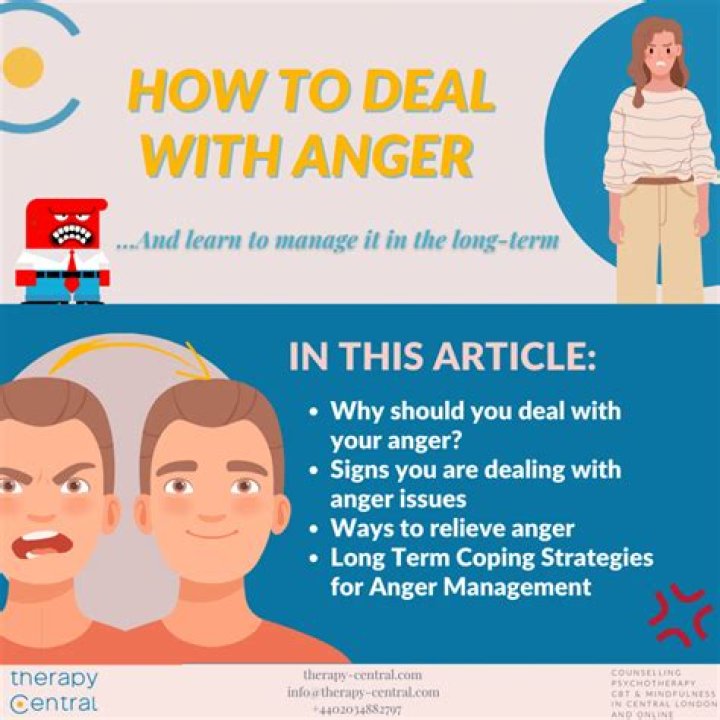 How do you deal with a negative parent?