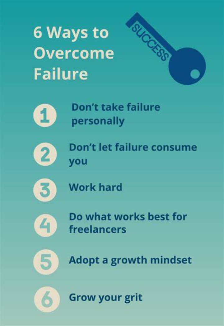 How do you deal with failure as a leader?