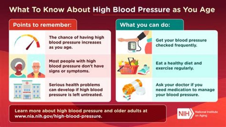 How do you feel when your blood pressure is low?