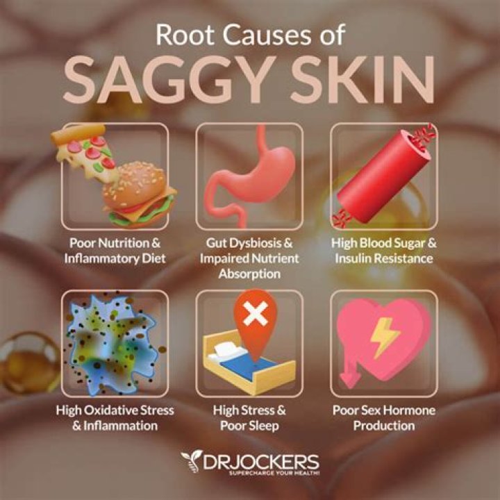 How do you get rid of saggy knees?