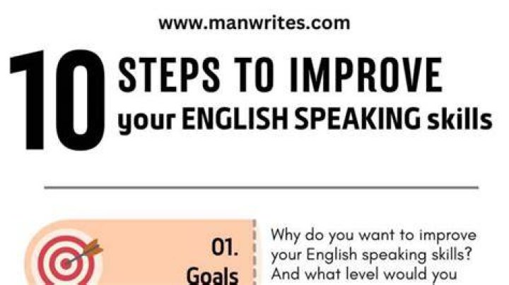 How do you improve a child's speaking skills?
