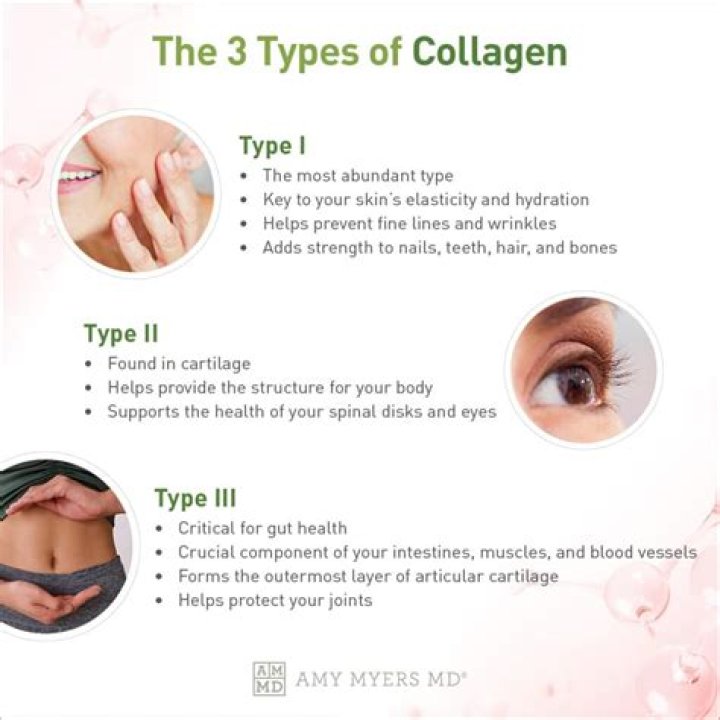 How do you increase collagen in your eyes?