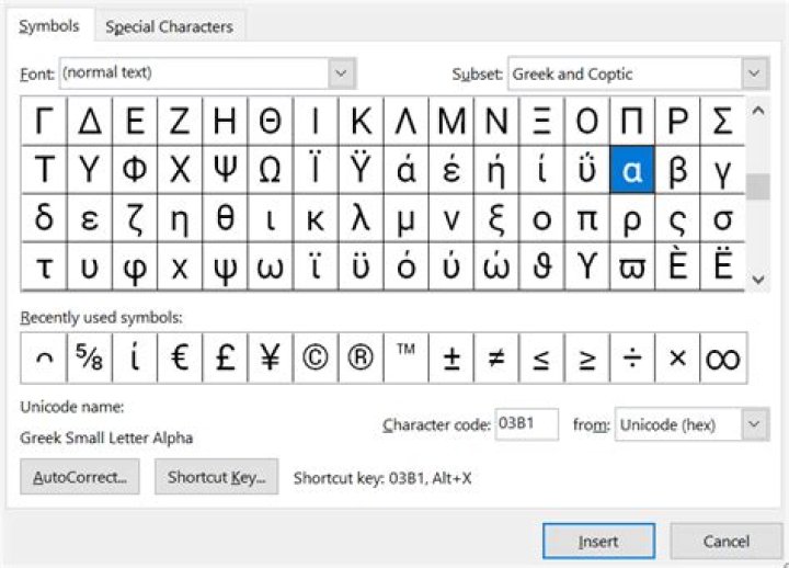 How do you make the alpha symbol on Android?