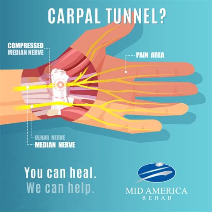 How do you massage your hand for carpal tunnel?