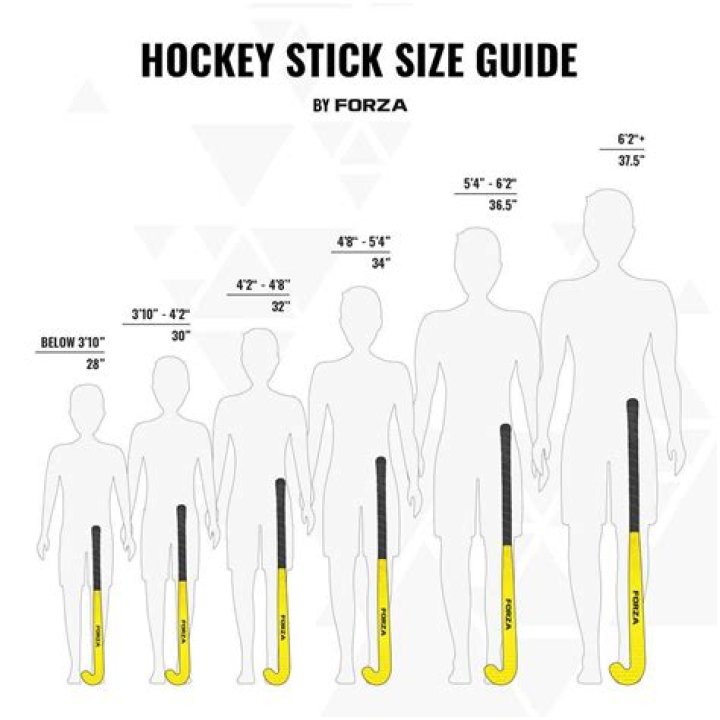 How do you measure a child for a hockey stick?