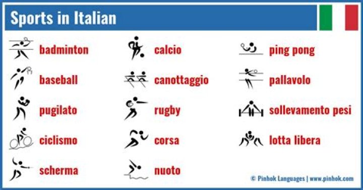 How do you say sport in Italian?