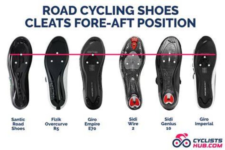 How do you set cleat positions?