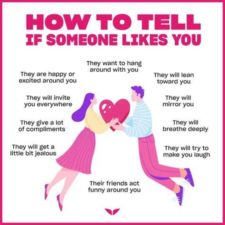 How do you tell if a friend is distancing themselves from you?