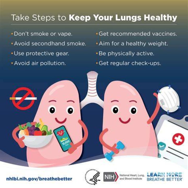 How do you test if your lungs are OK?