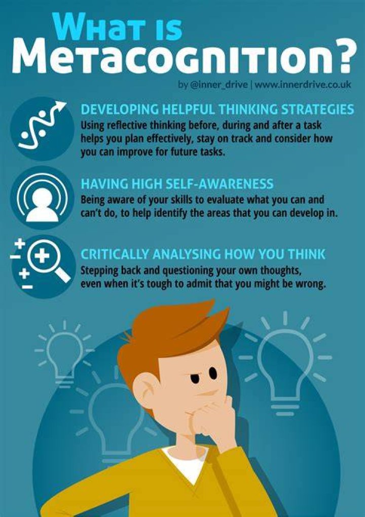 How do you use metacognition in psychology?