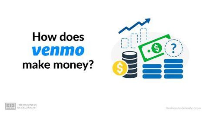 How does Acorn make money?