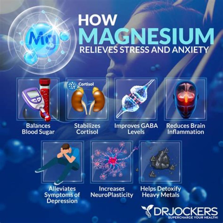 How does magnesium help anxiety?