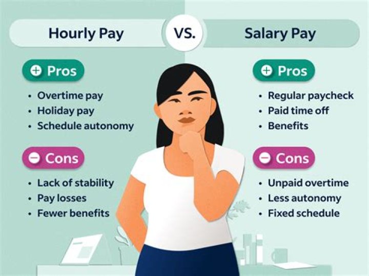 How long does it take to get paid from Yahoo Fantasy?