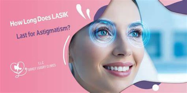 How long does LASIK last for?