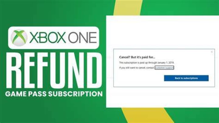 How long does NFL Game Pass Refund?