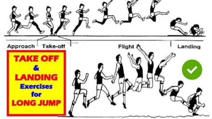 How long should you take off from throwing?
