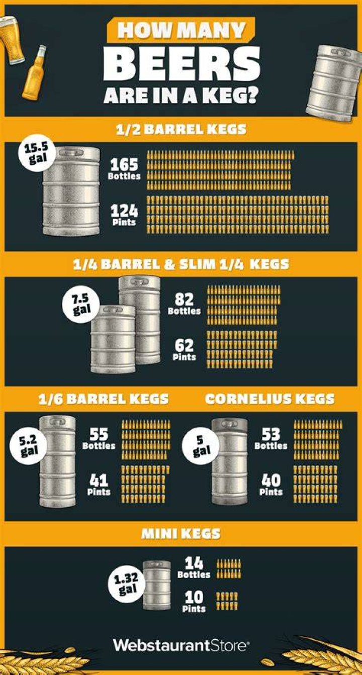 How many beers a night is healthy?
