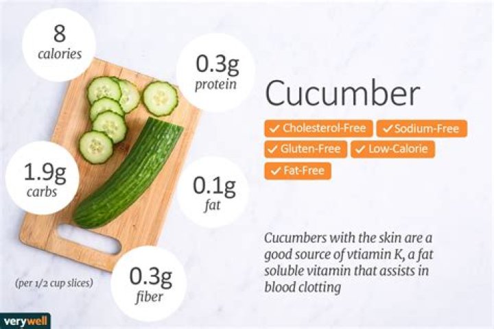 How many calories are in a cucumber?