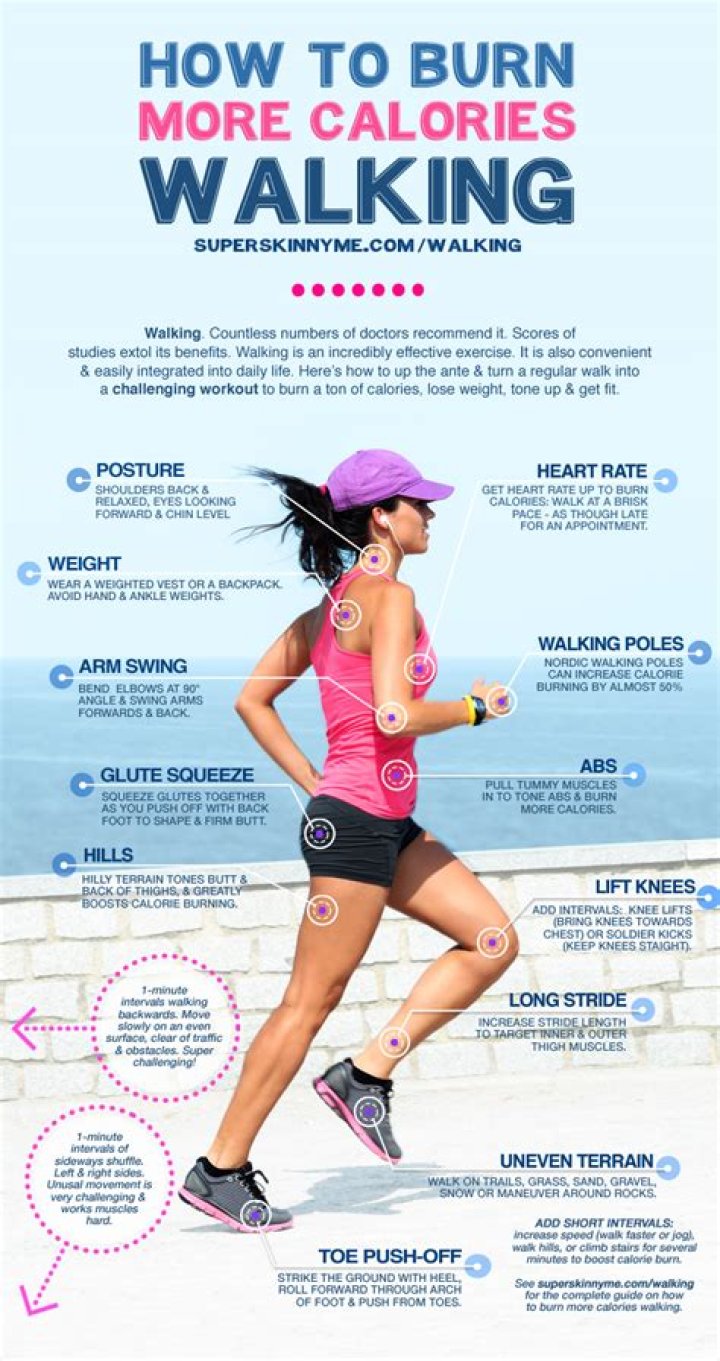How many calories do you burn walking 45 minutes?