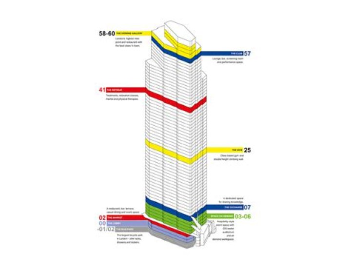 How many floors does 22 Bishopsgate have?