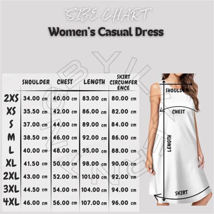 How many pounds lose a dress size?