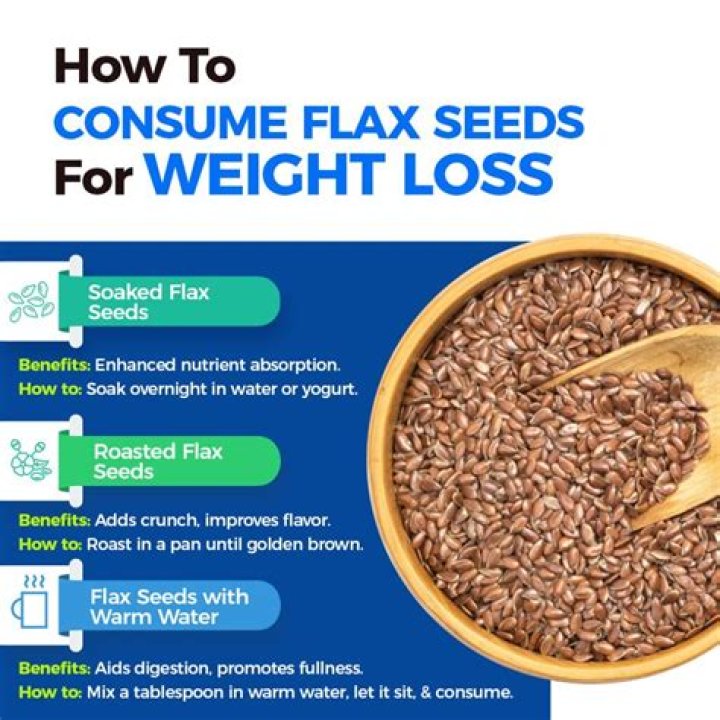 How much flaxseed should I take for menopause?