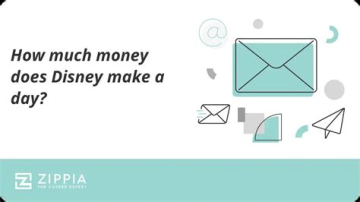 How much money does Disney make a day?