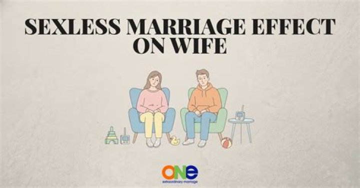 How often is sexless marriage?