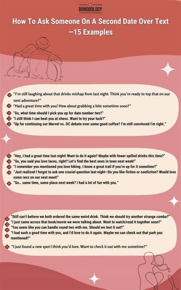 How often should your date text you?