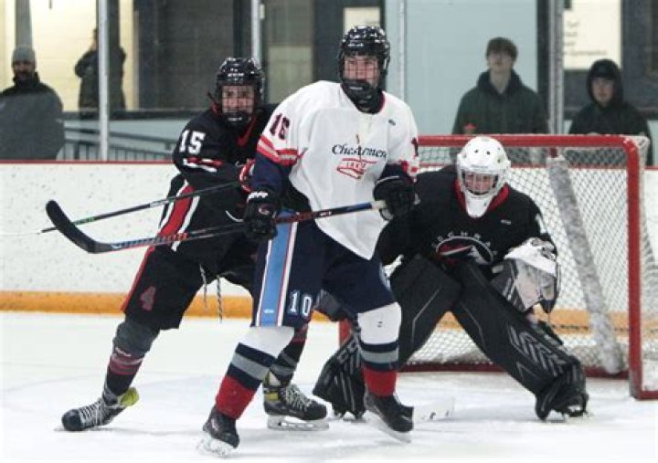How old are Junior C hockey players?