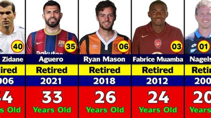 How old do football players retire?