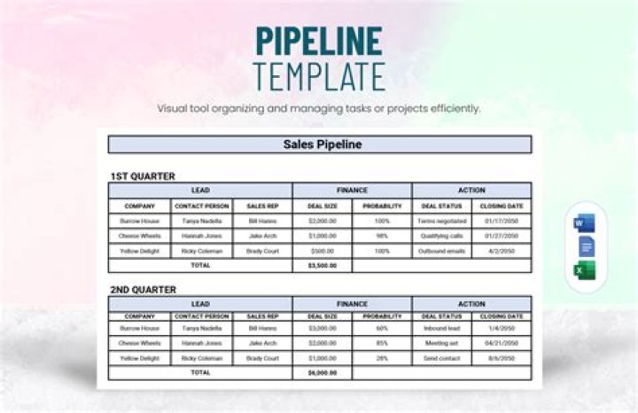 How Pipeline got its name?