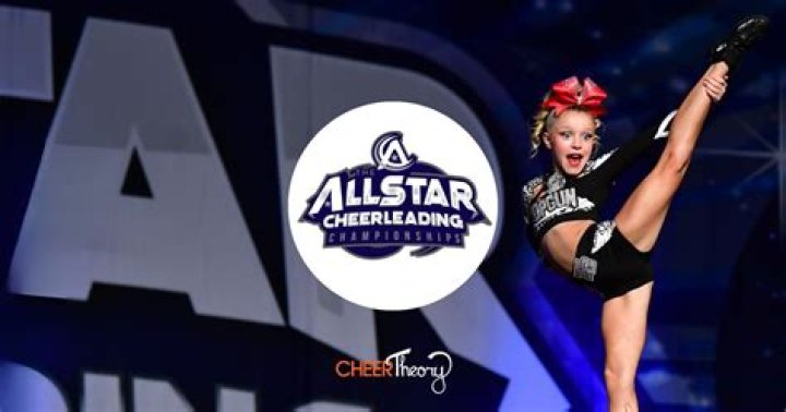 How popular is cheerleading today?
