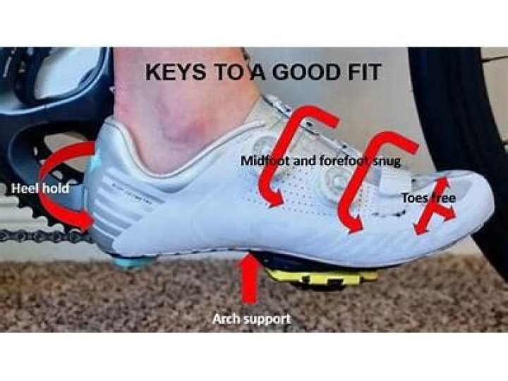How snug should cycling shoes fit?