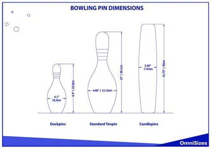 How tall are bowling pins?