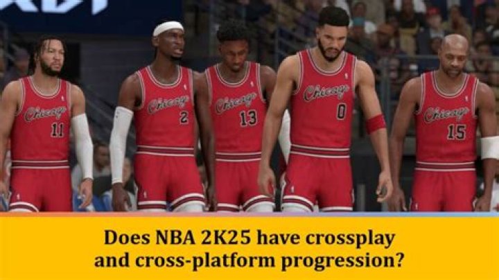 Is 2K22 cross gen?