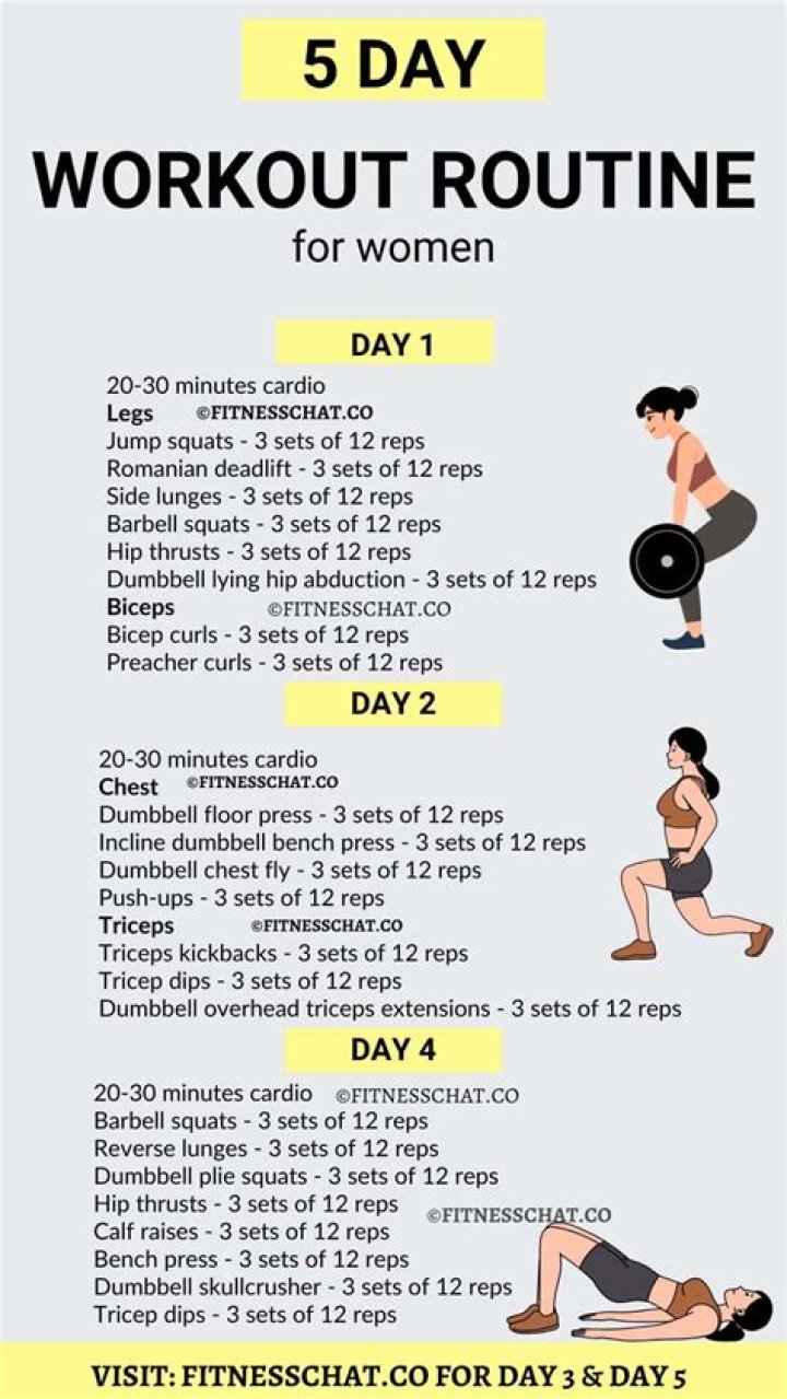 Is 30 minutes of exercise 5 days a week enough to lose weight?