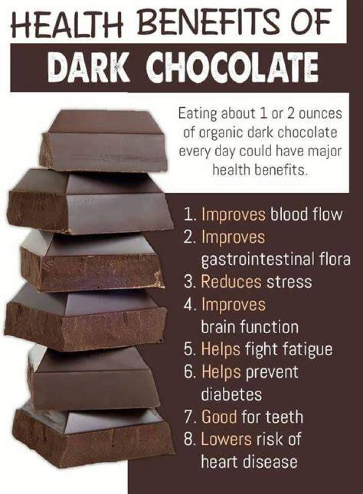 Is 70% dark chocolate healthy?