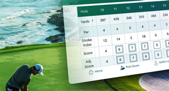 Is an 84 a good golf score?