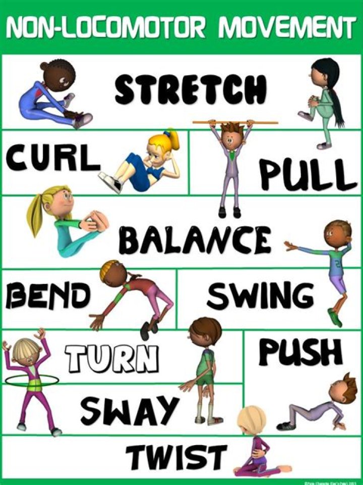 Is dodging a locomotor movement?