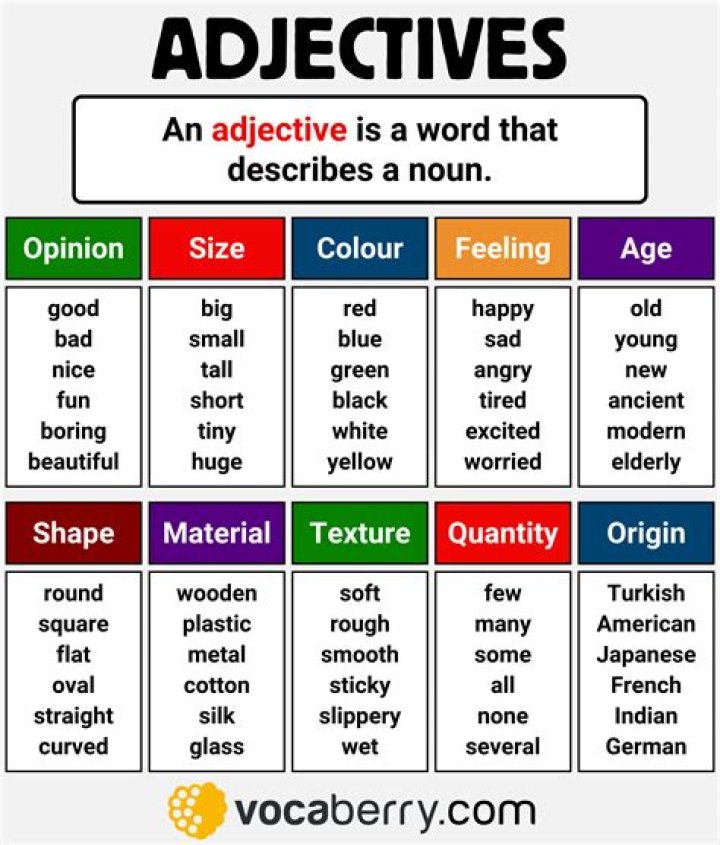 Is Fresh an adjective?
