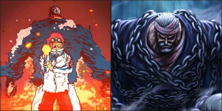 Is Garp and Kong related?
