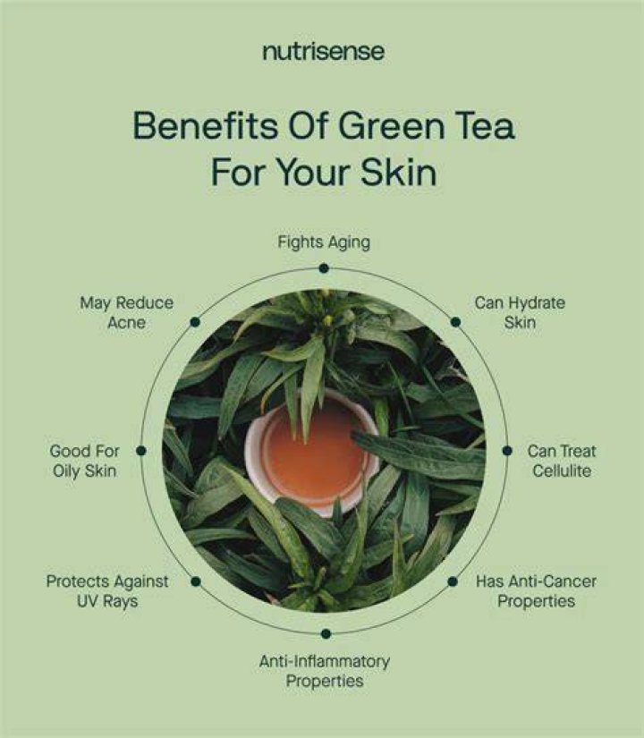 Is green tea good for sensitive teeth?