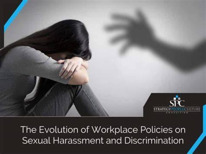 Is harassment a form of discrimination?