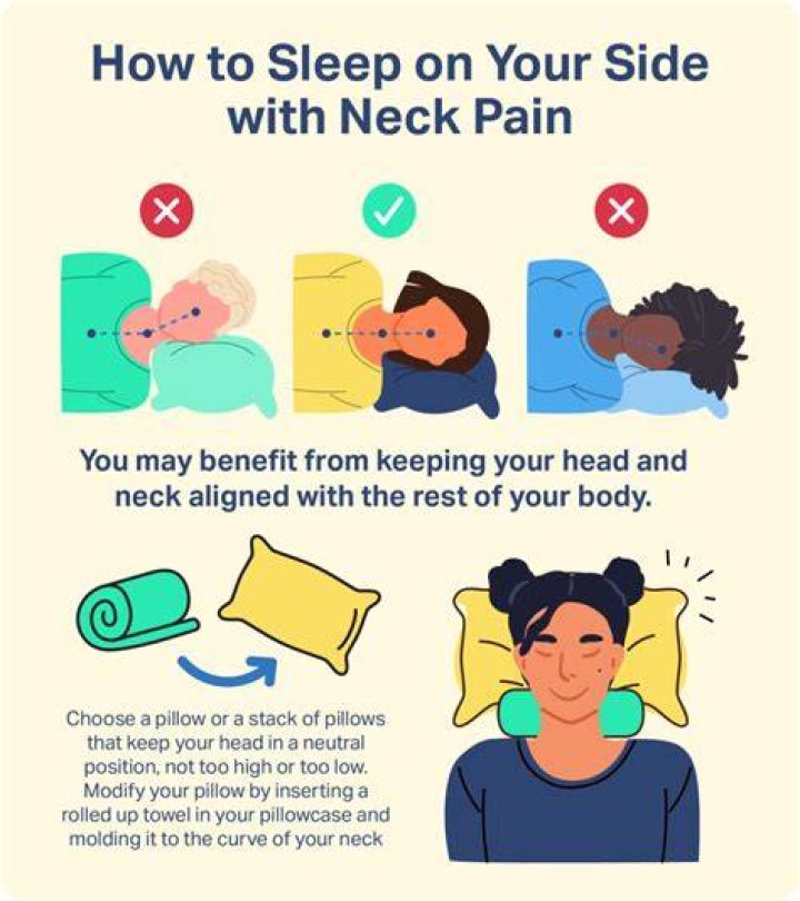 Is it good to sleep with head towards south?