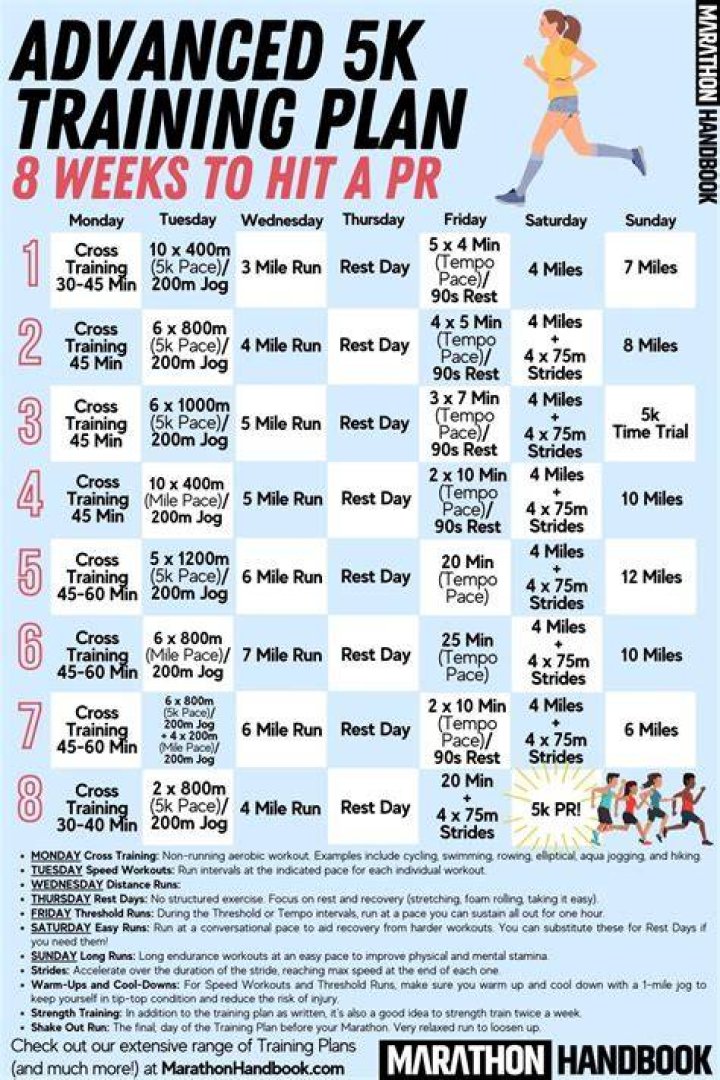 Is it hard to run 5K without stopping?