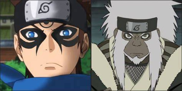 Is konohamaru Kage level?