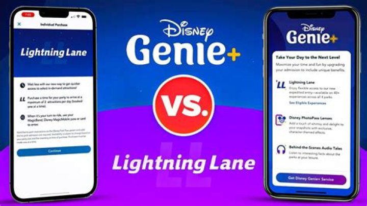 Is Lightning Lane and Genie plus the same?